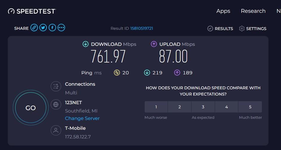 Speedtest 测速结果示例