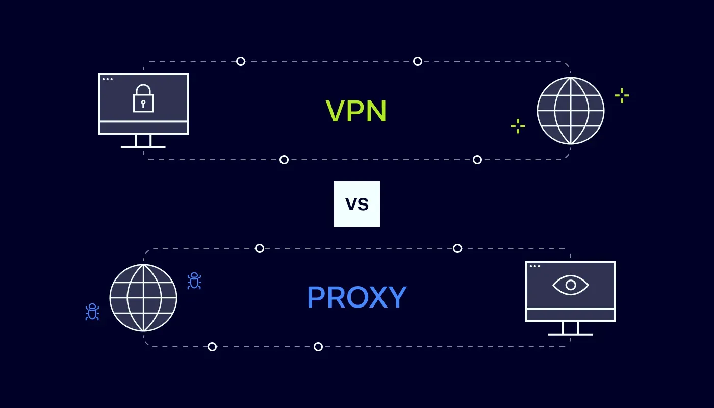 VPN 与代理的区别
