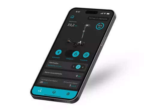 Xboard 面板管理界面